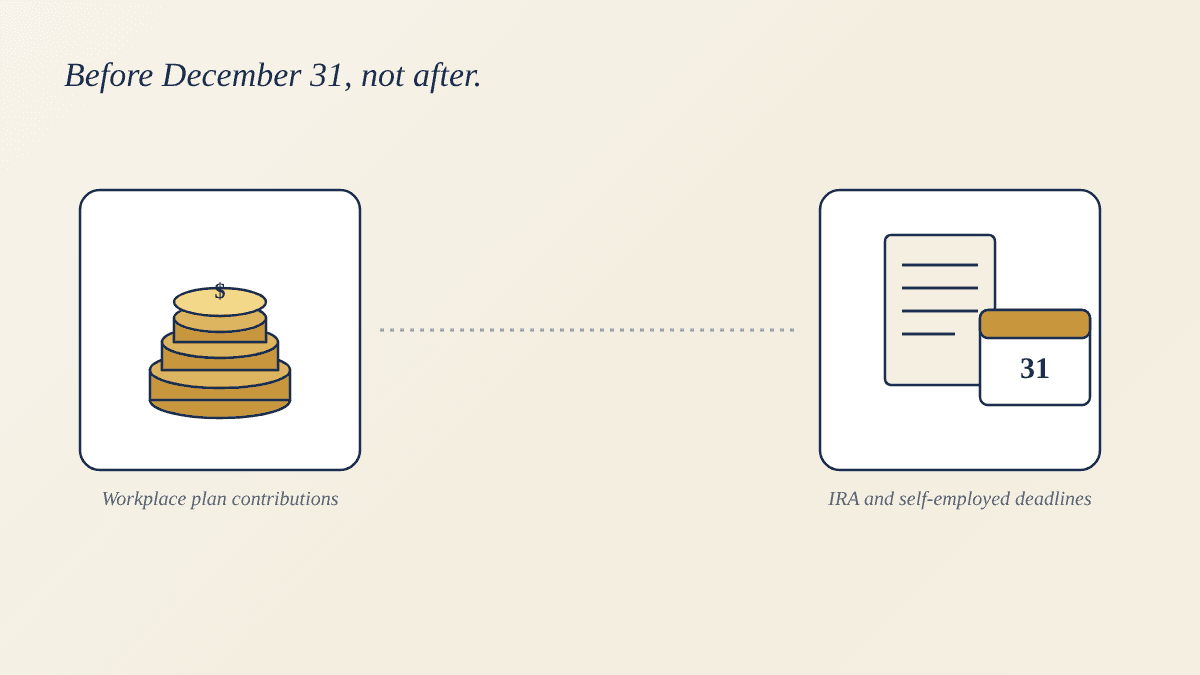 An illustration of a stack of coins beside a retirement plan document and calendar page marked December 31, representing year-end retirement contribution deadlines